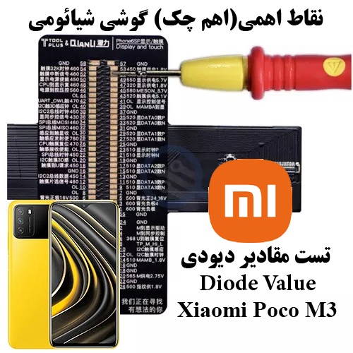  نقاط اهمی(اهم چک) گوشی Xiaomi POCO M3 